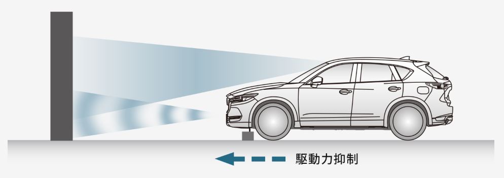 新型cx 5の安全性能について 評判はどうなのでしょうか Cargo カーゴ L車情報メディア